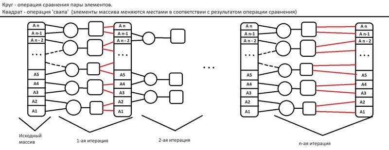 Файл:Infograph2.jpg