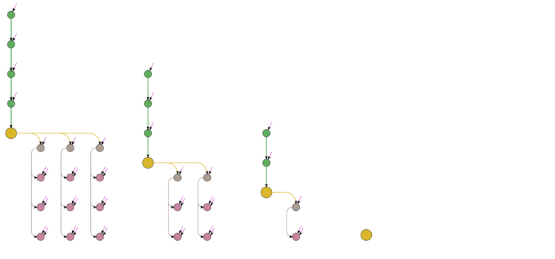 Файл:Gauss draft.png