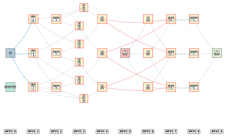 Файл:Figure 1.png