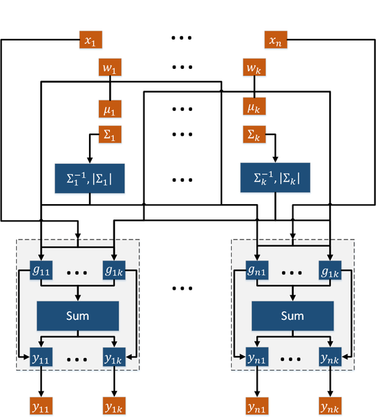 Файл:E-step2-Lavrushkin.png