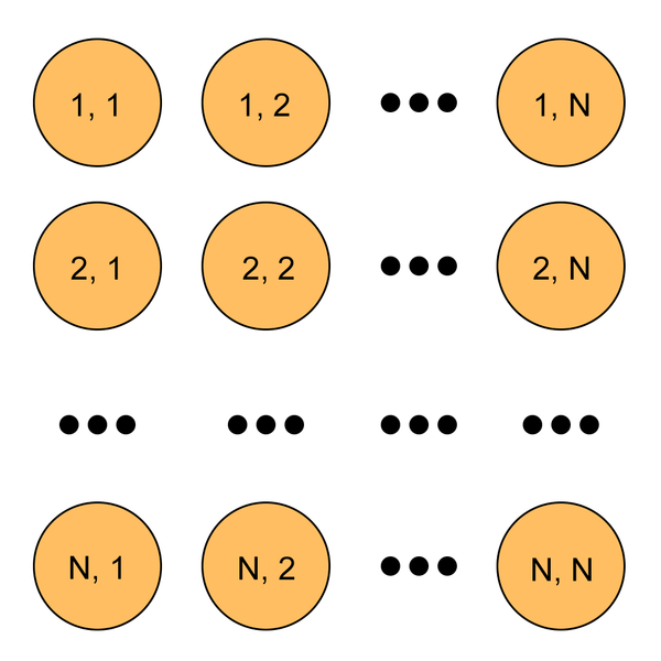 Файл:TikhonovRegularizationGraph2.png