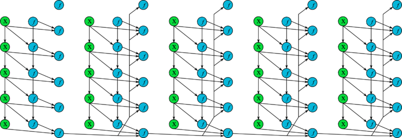 Файл:2diagU-PS.png
