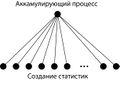 Миниатюра для версии от 12:48, 9 октября 2017