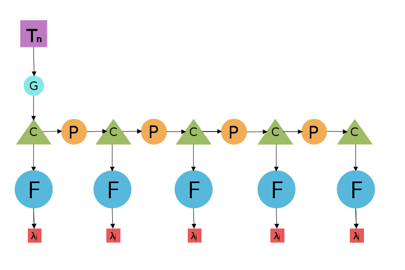 Файл:1 10.svg