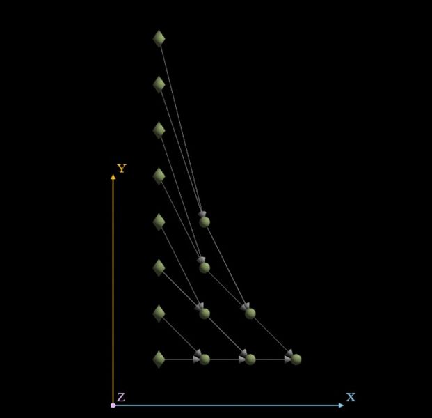 Файл:XYprojection3.jpg