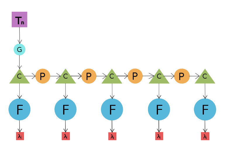 Файл:1 7.svg