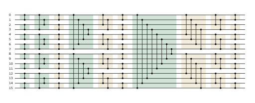 Файл:Bitonic sort.svg