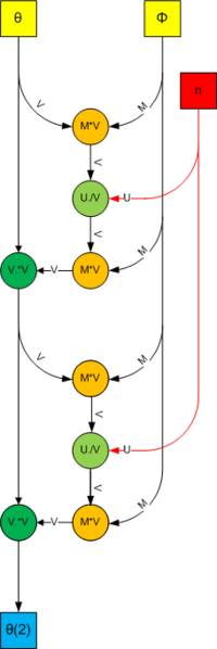 Файл:EM-temat inner.png