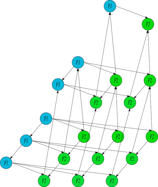 Файл:QRGivens.png